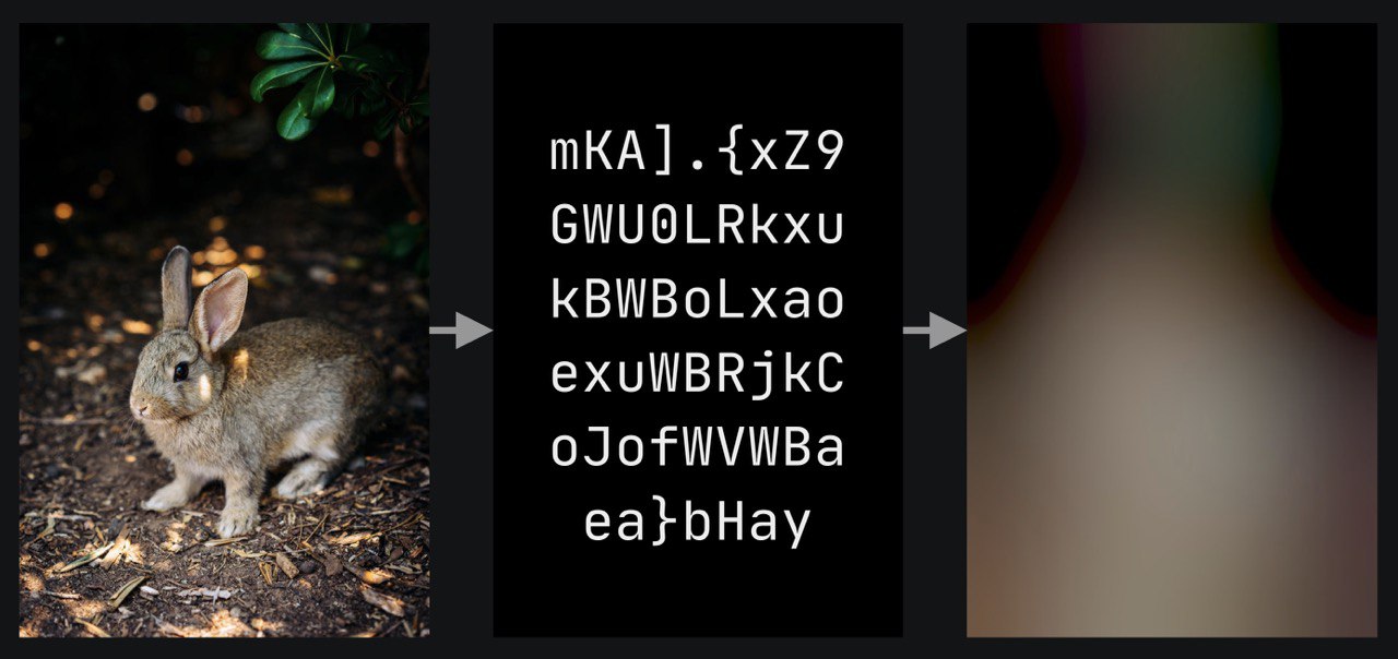 Blurhash demo 1 Blurhash demo 1