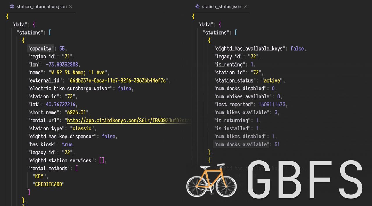 GBFS JSON example GBFS JSON example